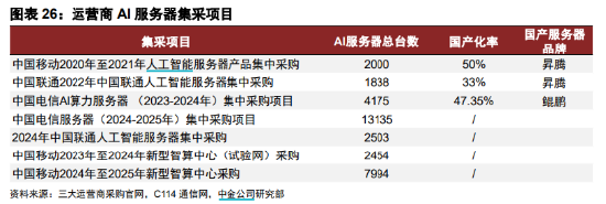 ETF日报：目前医药板块处于历史较低水平，可以适当关注创新药沪深港ETF