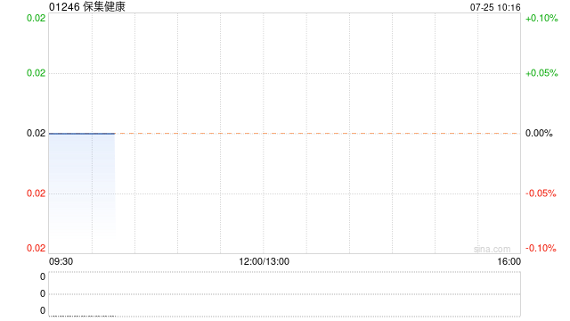 保集健康公布于7月25日上午停牌