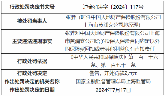 大地保险上海分公司与上海市黄浦支公司一同被罚！合计罚款18万元  第3张