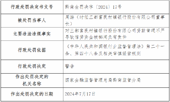 三都富民村镇银行被罚25万元：因贷款管理不严导致信贷资金被挪用