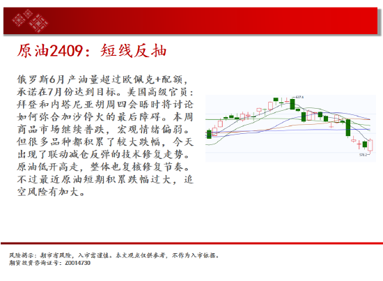 中天期货:棕榈橡胶持续震荡 橡胶震荡下行