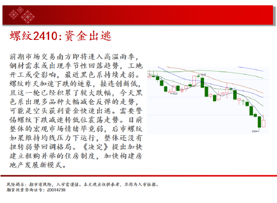 中天期货:棕榈橡胶持续震荡 橡胶震荡下行