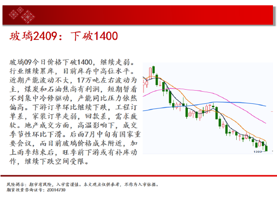 中天期货:棕榈橡胶持续震荡 橡胶震荡下行