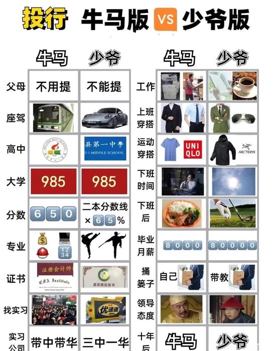 突发！少爷本人首次露面发声：中信建投无情无义，无良网友恶意剪辑！