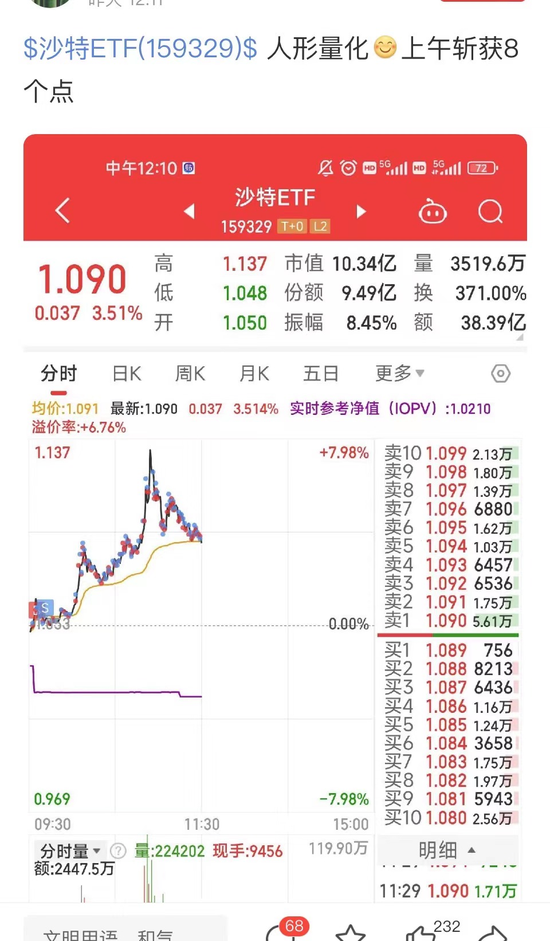 疯狂！4万本金，一天玩出400万交易额