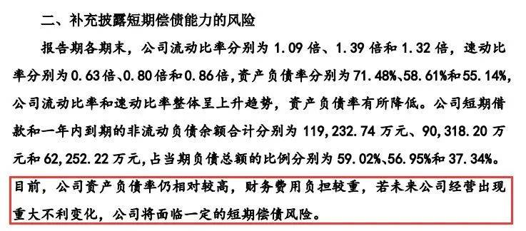 涉嫌利益输送引质疑，永杰新材IPO扑腾12年何时撞线？  第16张