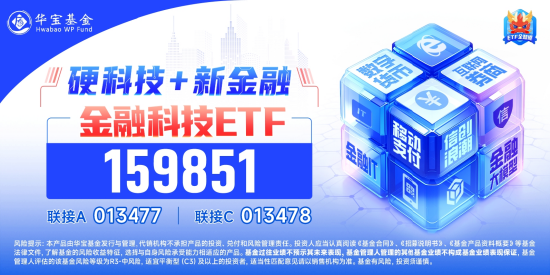 数字认证涨超10%，御银股份3天2板！多概念催化，金融科技ETF（159851）收涨0.41%低位三连阳  第3张