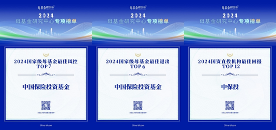 中国保险投资基金荣获2024国家级母基金最佳风控等多项大奖  第1张