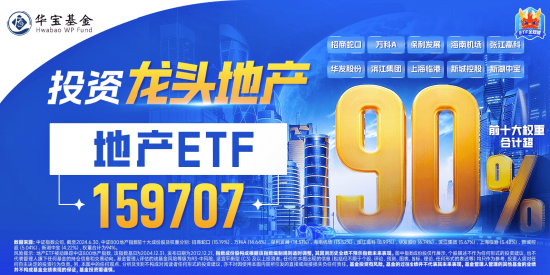 地产午后走高，地产ETF（159707）大涨1.7%！券商、国防军工逆市活跃，泛科技局部走强！地量成交又现