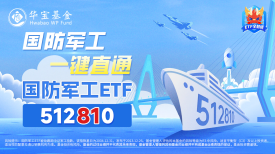 地产午后走高，地产ETF（159707）大涨1.7%！券商、国防军工逆市活跃，泛科技局部走强！地量成交又现  第13张