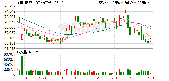 比亚迪 海外再拿大单！  第3张