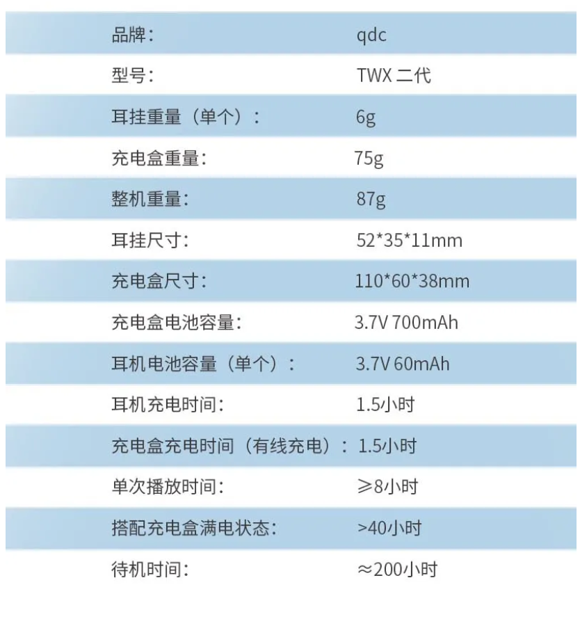 qdc TWX 二代蓝牙耳挂发布：高通 QCC3040 芯片，首发价 789 元  第5张