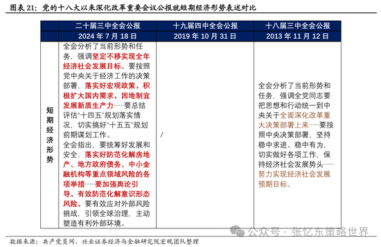 港股第二波行情要来？机构预计8月有望开启反弹  第9张