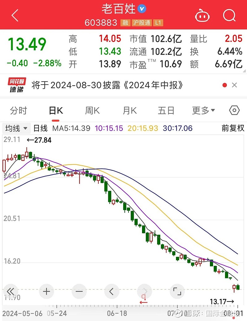 老百姓大药房董事长被查连锁药房接连爆雷