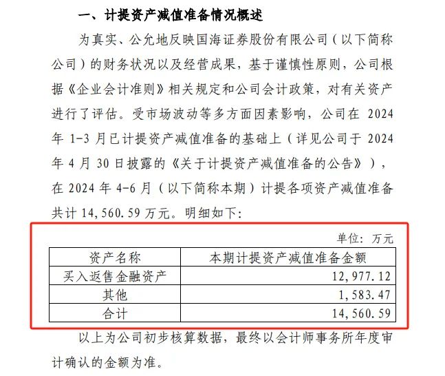 国海证券半年利润预降60%，全怪多业务拖累？