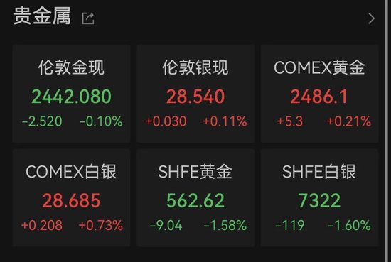 深夜狂飙！人民币，突然暴涨近900点！  第4张