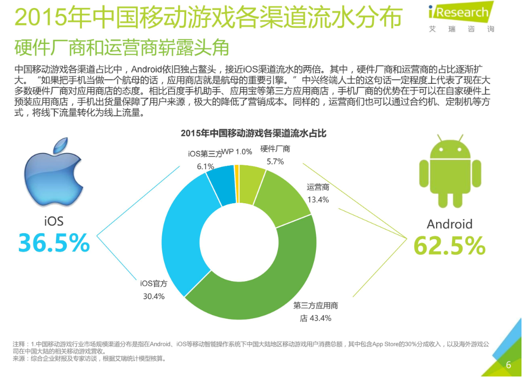 “硬核联盟”：荣光与风险并存的 10 年  第4张