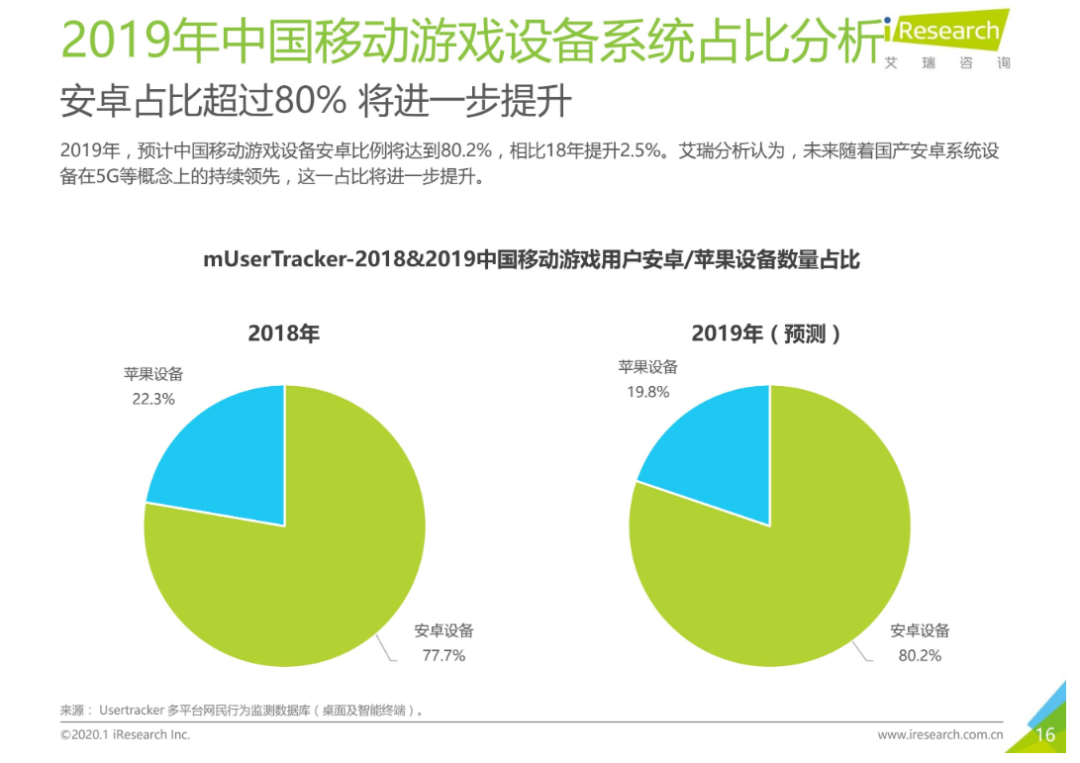 “硬核联盟”：荣光与风险并存的 10 年  第7张