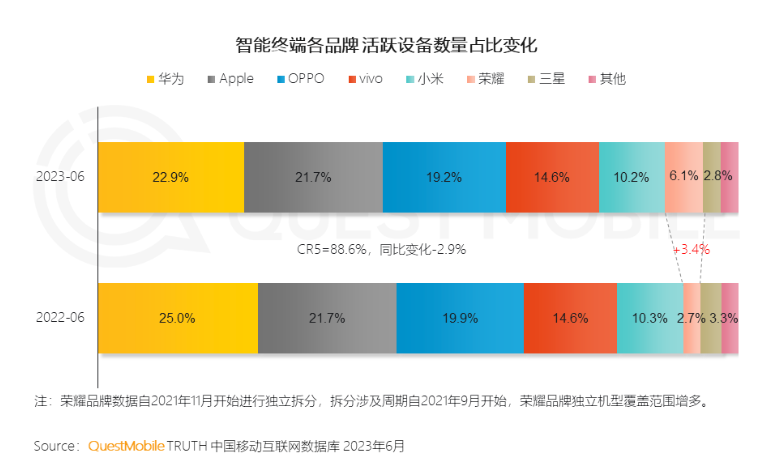 “硬核联盟”：荣光与风险并存的 10 年  第12张