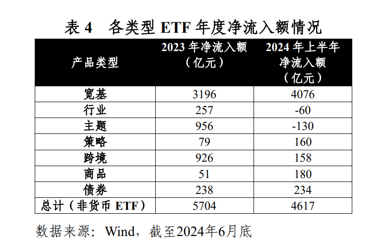 见证历史！上交所重磅发布  第3张