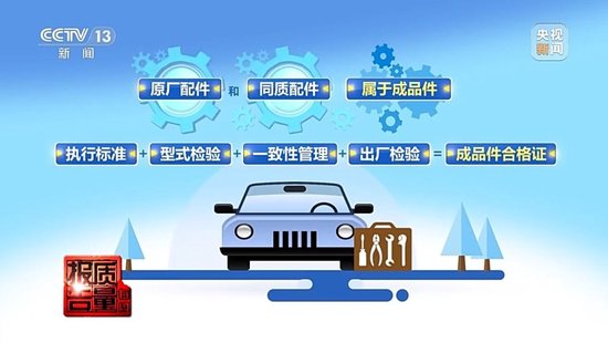 每周质量报告丨“不让事故车再出事故” 保险事故车维修要看清合格证！  第9张