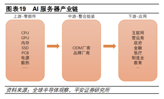 工业富联：股价大跌，AI服务器业务喜忧参半