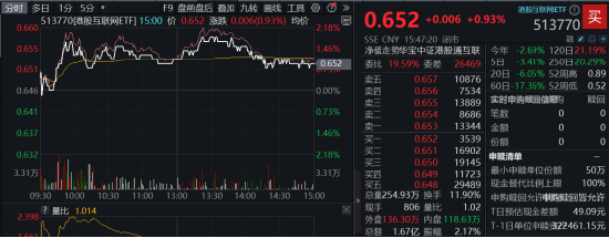 外贸稳中向好！全球“颠簸”，A股配置思路或迎转折！“航天”爆火，国防军工ETF（512810）盘中摸高1.25%  第3张