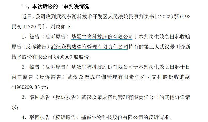 要求提供财务数据被拒，三名高管被指带十余人硬闯子公司 基蛋生物与子公司冲突升级  第3张