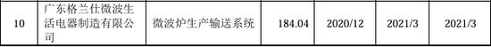 漏答、未按要求回答问询问题！IPO项目中介机构执业质量遭质疑  第21张