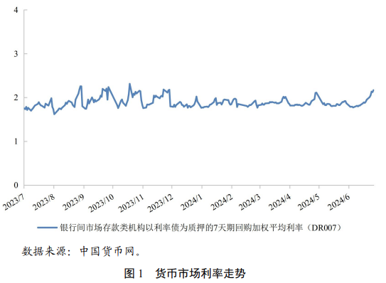 央行货币政策执行报告谈住房租赁产业：租金是影响住房价值的核心变量