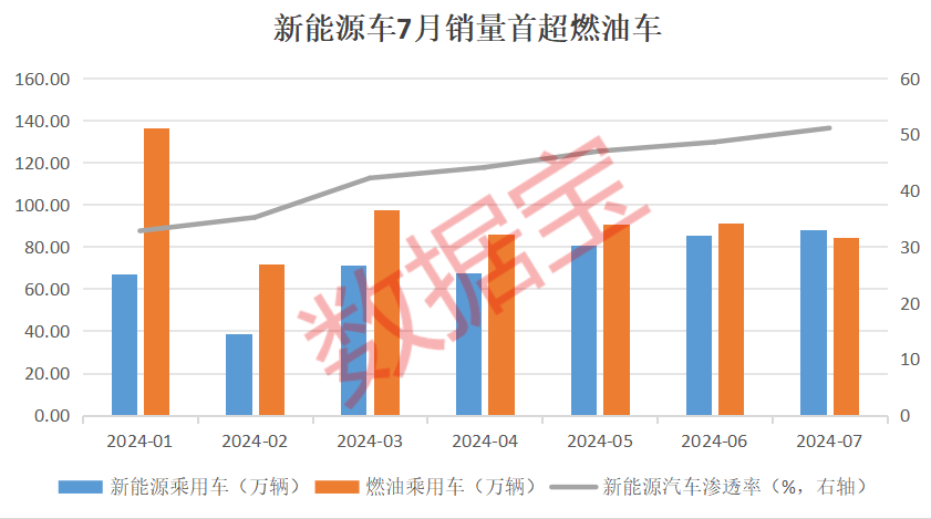 私募大佬狂加仓2650万股，酵母龙头获机构密集关注！单季盈利超30亿元，“猪茅”又赢了，机构强烈看多  第2张