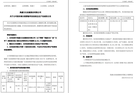 华龙证券向金运激光实控人追债，质押违约，红塔证券冻结2082万股“恒润股份”