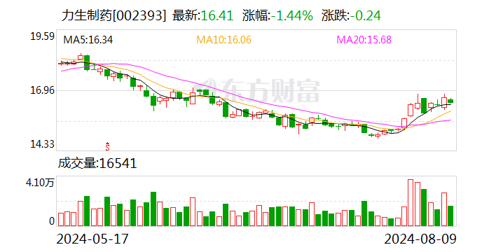 巨头断供！多家A股回应