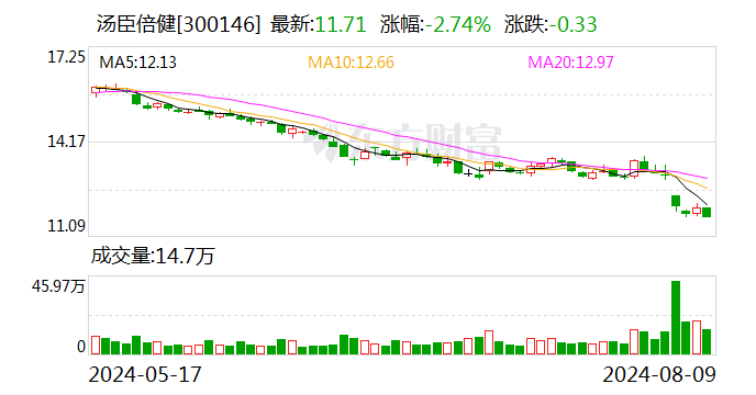 巨头断供！多家A股回应  第3张