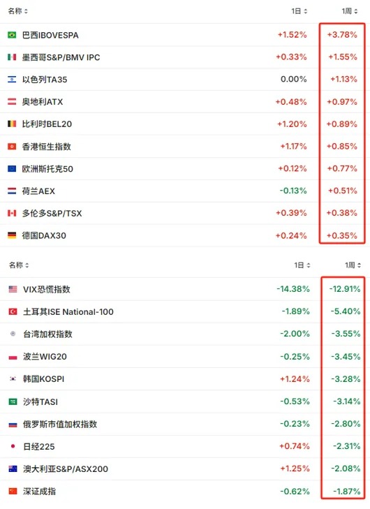 A股成交额为何再创新低，下周资金面会不会仍偏紧？深度分析来了  第1张