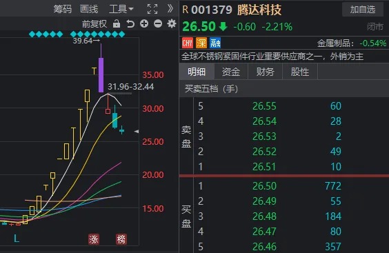 A股成交额为何再创新低，下周资金面会不会仍偏紧？深度分析来了