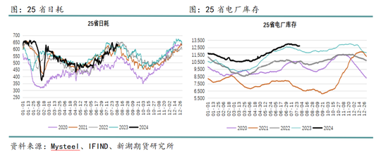 国际油价进入下行通道 化工品也将跟随  第9张