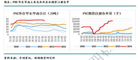 国际油价进入下行通道 化工品也将跟随  第31张