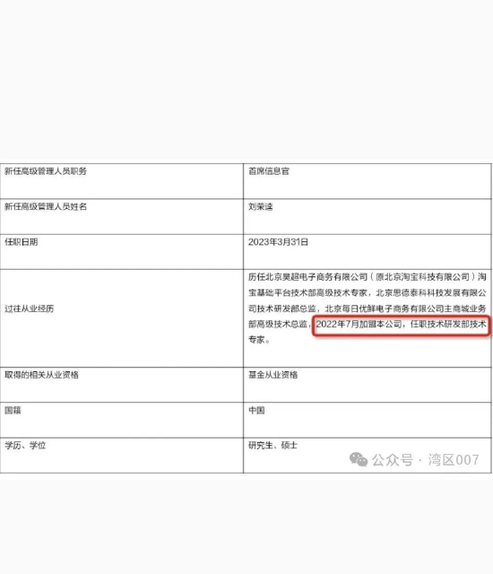 天弘基金大瓜！传天弘基金拉入不少每日优鲜的“难民”  第2张