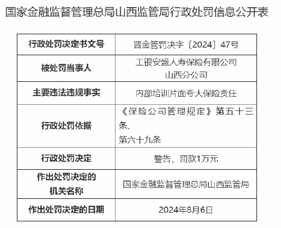 工银安盛人寿保险山西分公司被罚1万元：因内部培训片面夸大保险责任  第1张