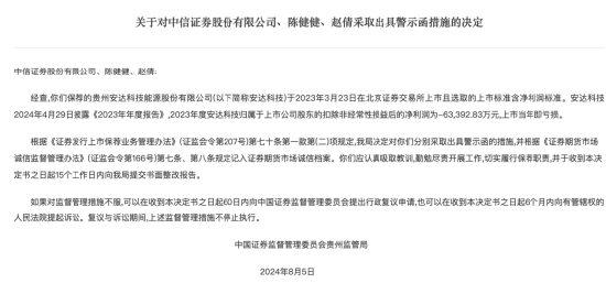 保荐项目安达科技上市即亏损！中信证券及两名保代被出具警示函