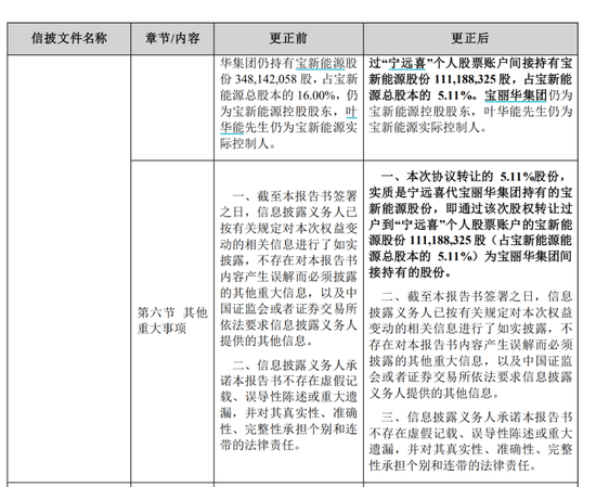 大股东内斗“剧情”跌宕！梅州客商银行会被殃及吗？  第4张