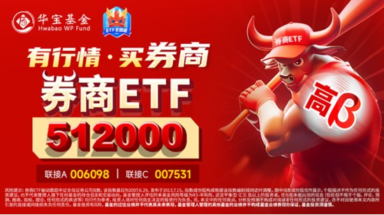 A股开启反弹模式，券商携大金融力挺，券商ETF（512000）放量摸高2%！地产暖意渐显，拐点还有多远？  第7张