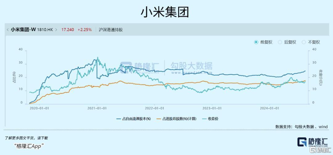 阿里正在赢回信心