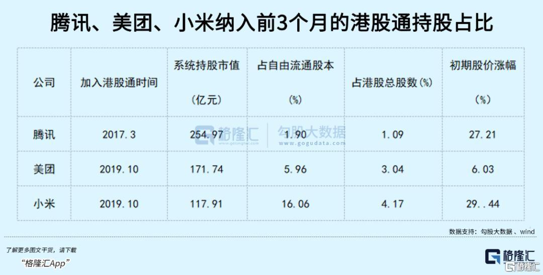 阿里正在赢回信心  第4张