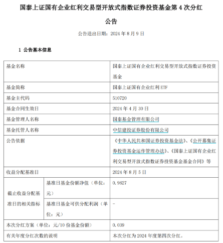 可月月分红的红利国企ETF连续第四个月分红了