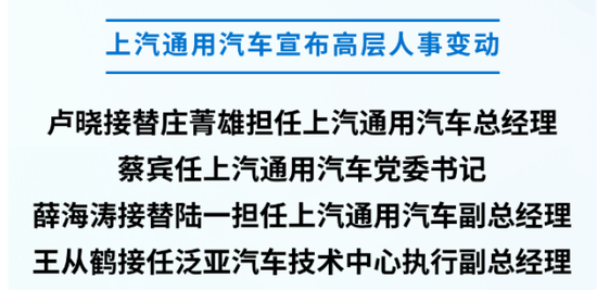 上汽集团：新能源转型艰难，管理层“换血”自救  第3张