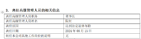 正式官宣！交银施罗德基金阮红到龄退休  总经理谢卫代履董事长职责 第2张