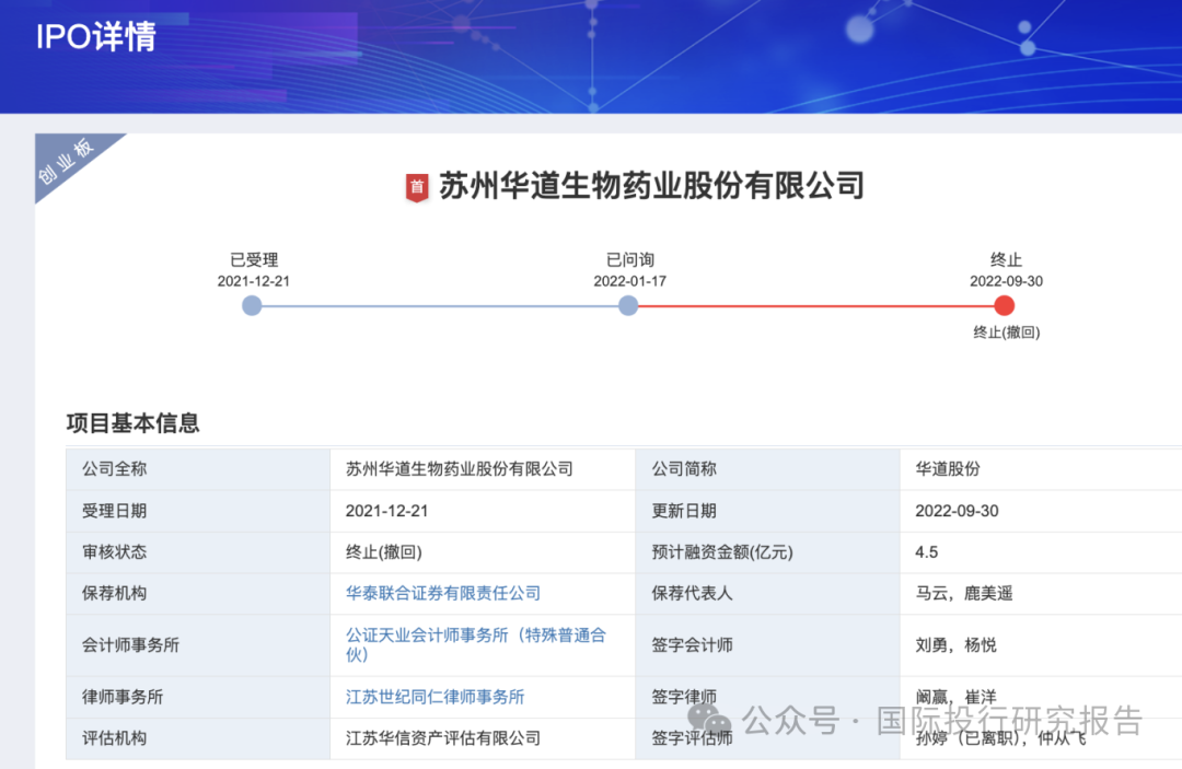 苏州华道生物IPO 欺诈后遗症：证监会处罚1150 万，小投资人法院启动追讨控制人刘明荣  第2张