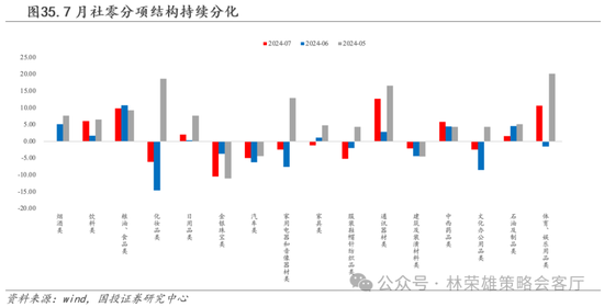 国投策略：缩量极致 眼下何去何从？  第60张